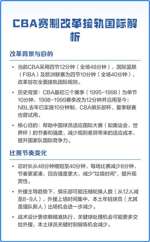 CBA新赛季全面改革,规则全面对接国际篮联标准 CBA新赛季全面改革,规则全面对接国际篮联标准