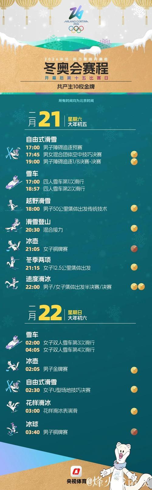 冬奥会赛程一览！收藏指南，春节观赛不迷茫！