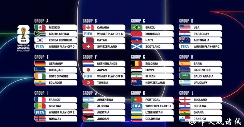 2026世界杯比分:小组赛赛果全纪录 2026世界杯比分:小组赛赛果全纪录