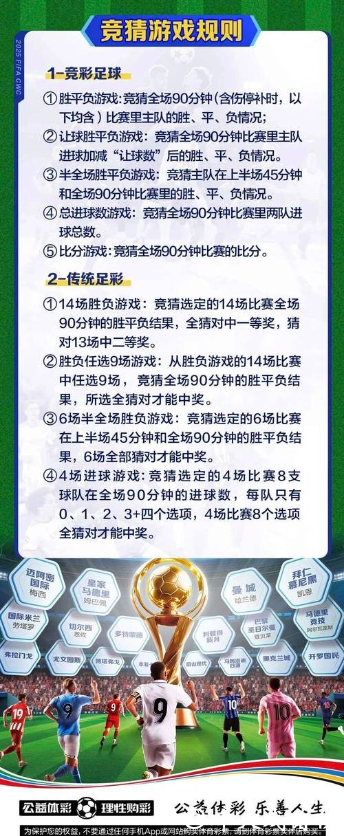 世界杯投注官网：如何避免常见投注陷阱