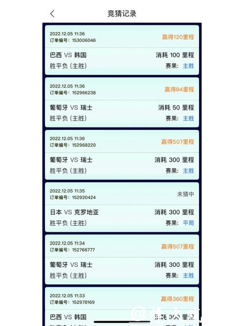 世界杯竞猜平台专属优惠大揭秘