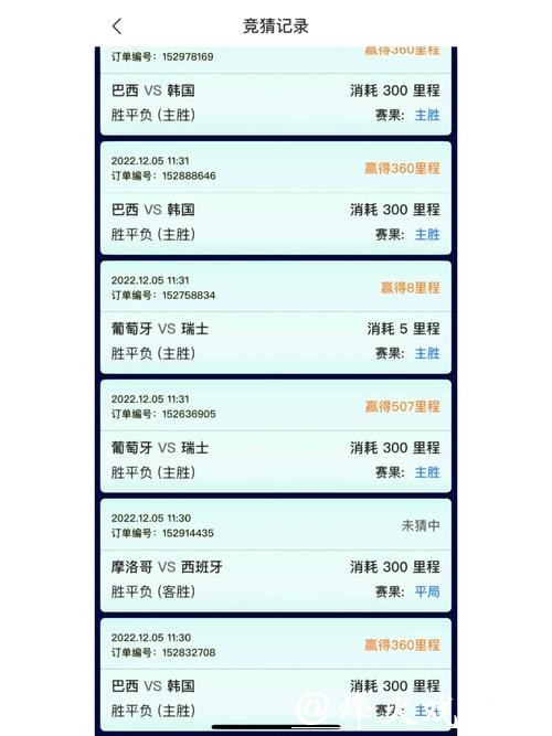 世界杯竞猜平台专属优惠大揭秘