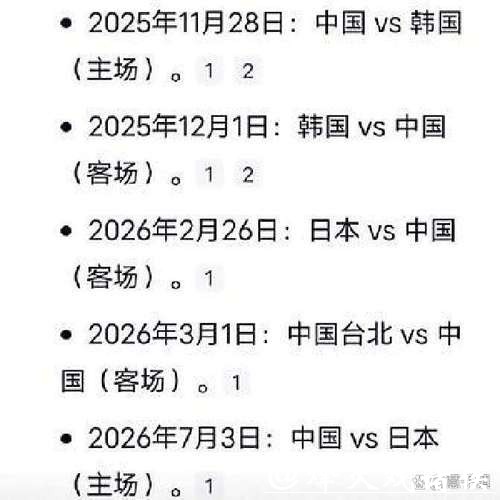 2026世界杯买球：投注最热赛事排名