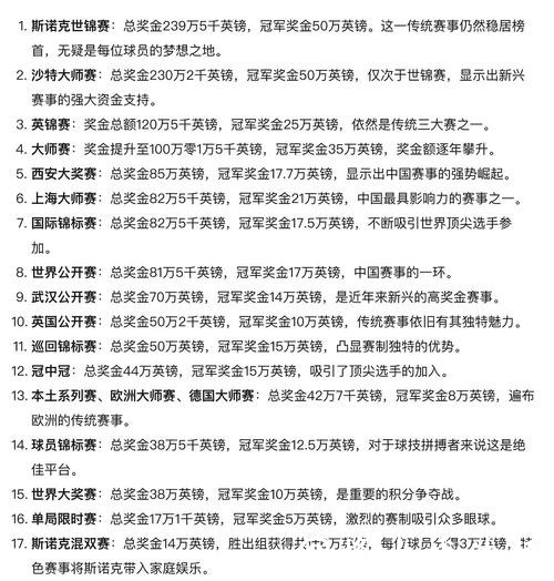 世界杯买球小资金如何盈利