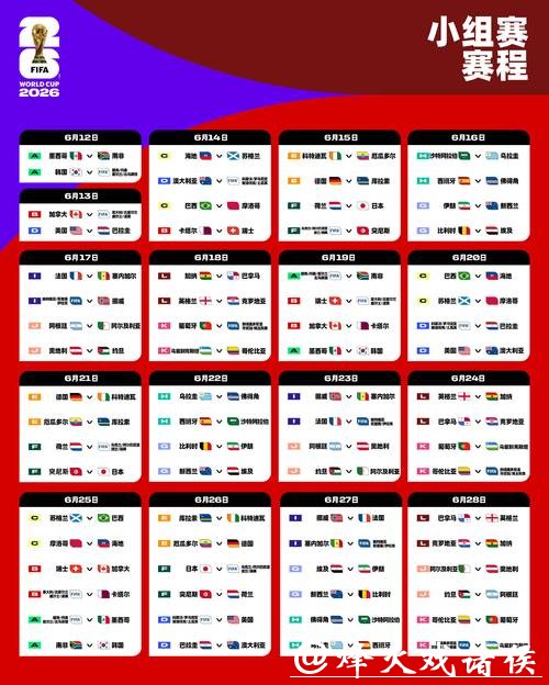 2026世界杯外围赛赛制变化解读