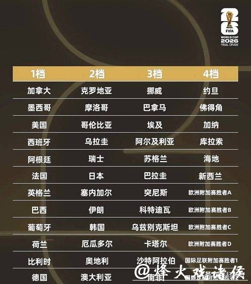 2026年世界杯下注玩家常见问题解答