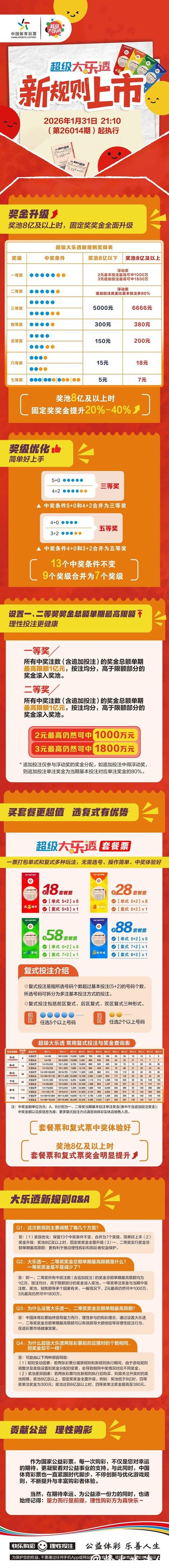 2026世界杯投注：投注需注意的几点误区