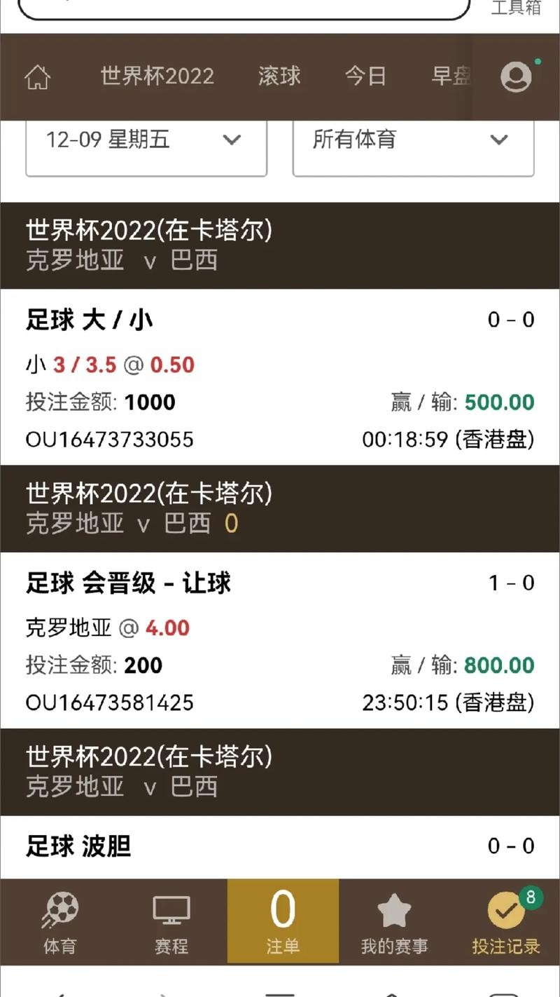 世界杯下注平台到底哪家口碑最好