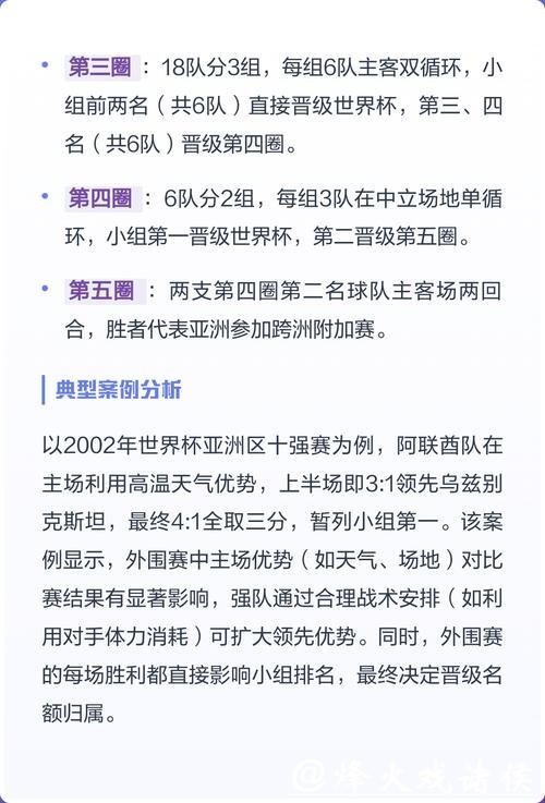 2026世界杯外围：赛制规则重大调整解读