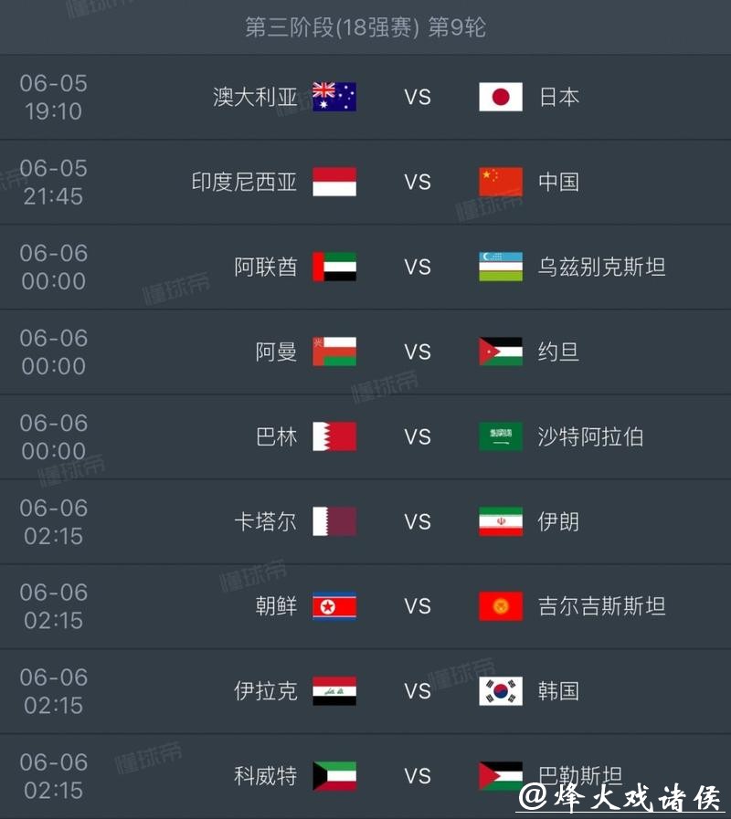 2026世界杯比分：射手榜与进球比分统计