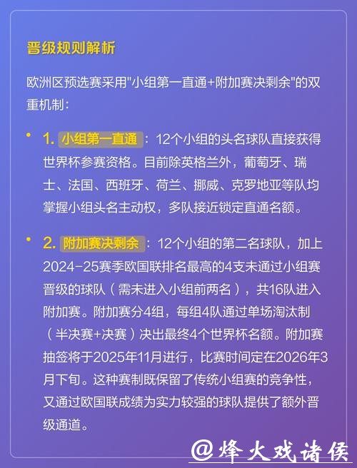 2026世界杯投注规则常见问题解答