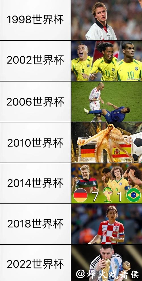 全球热门世界杯下注入口大全总结