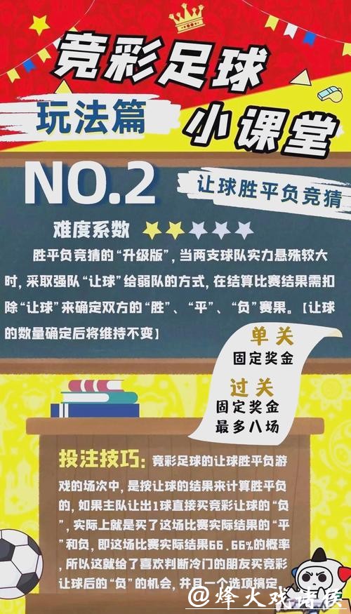 世界杯外围买球：冷热球队投注策略玩法技巧