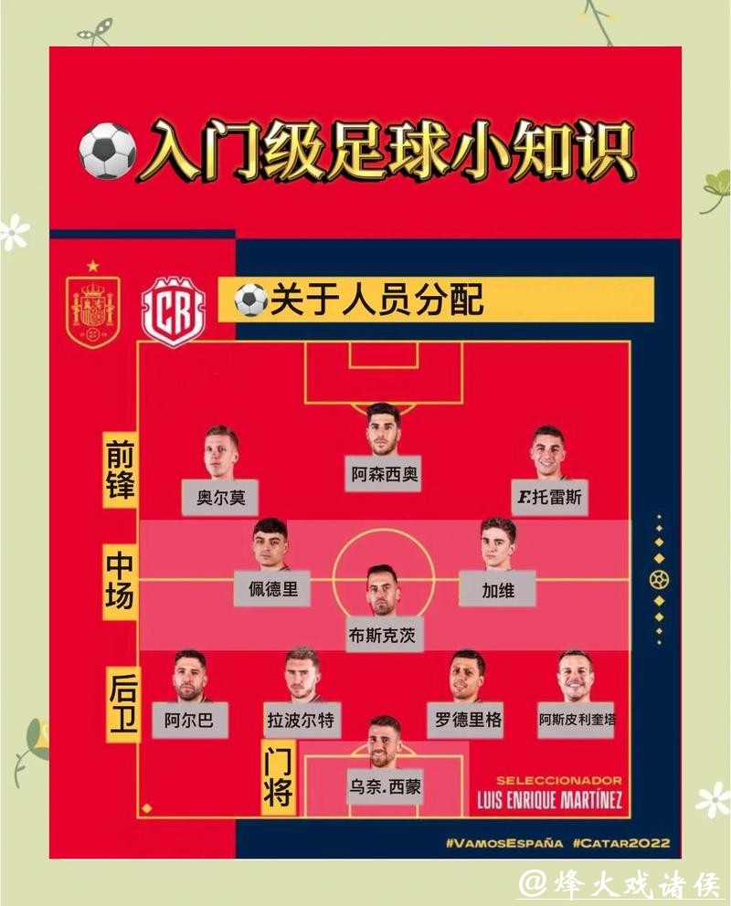 世界杯外围买球：冷热球队投注策略玩法技巧