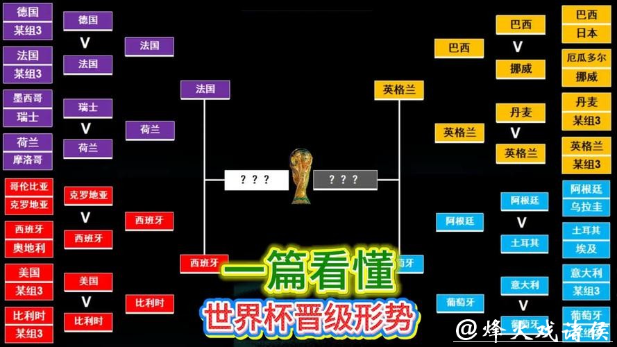 世界杯外围:深入剖析各大豪门战力对比 世界杯外围:深入剖析各大豪门战力对比