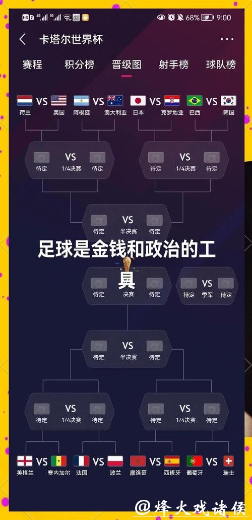 2026年世界杯下注:传统强队的胜算 2026年世界杯下注:传统强队的胜算