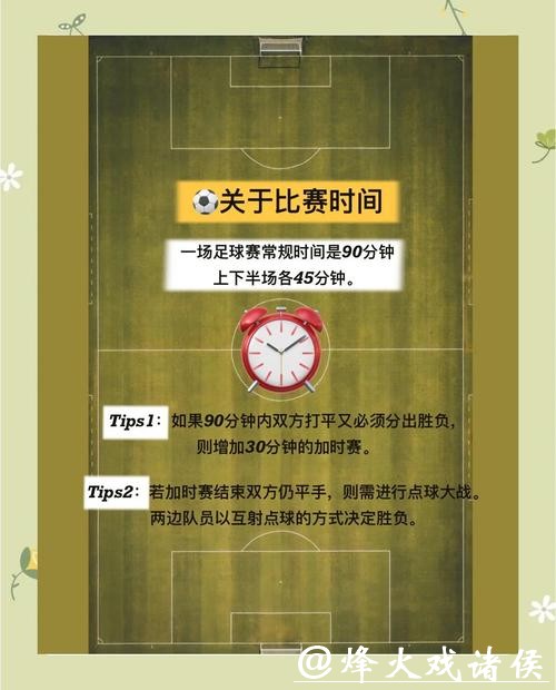 世界杯买球赛前准备:如何掌握核心资讯 世界杯买球赛前准备:如何掌握核心资讯