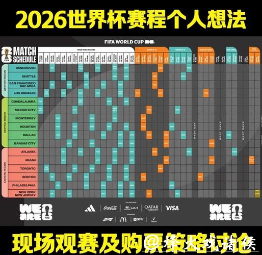2026世界杯下注的最佳策略分享 2026世界杯下注的最佳策略分享