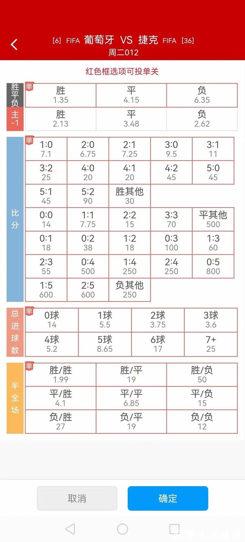 世界杯比分:赛程赔率与比分预测指南 世界杯比分:赛程赔率与比分预测指南