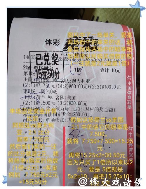 世界杯竞彩赔率解读:掌握投注关键 世界杯竞彩赔率解读:掌握投注关键