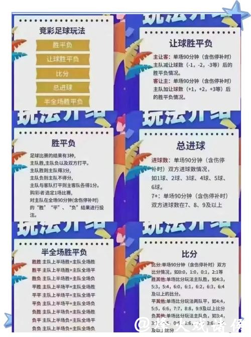 世界杯竞彩赔率解读:掌握投注关键 世界杯竞彩赔率解读:掌握投注关键