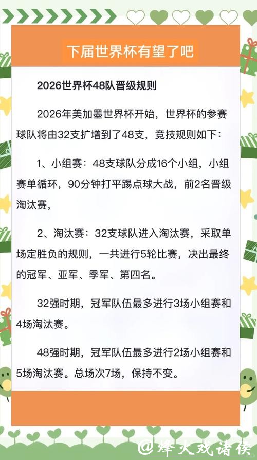 2026年世界杯下注成功秘诀揭秘 2026年世界杯下注成功秘诀揭秘